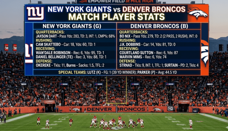 new york giants vs denver broncos match player stats